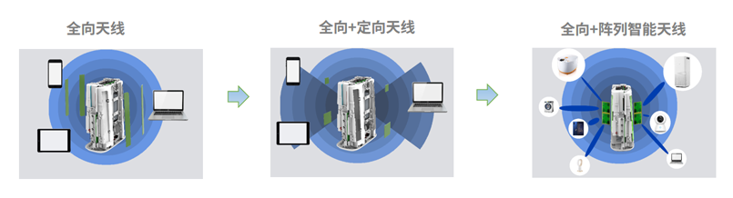 太阳成集团tyc122ccSRM825WN-EA模组规格书211202-2.png